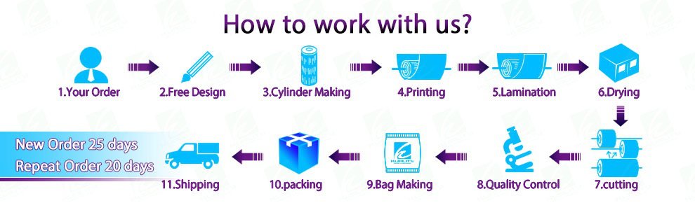 Kolysen Best packing polythene for business for Stationery & Writing instrument industries-4