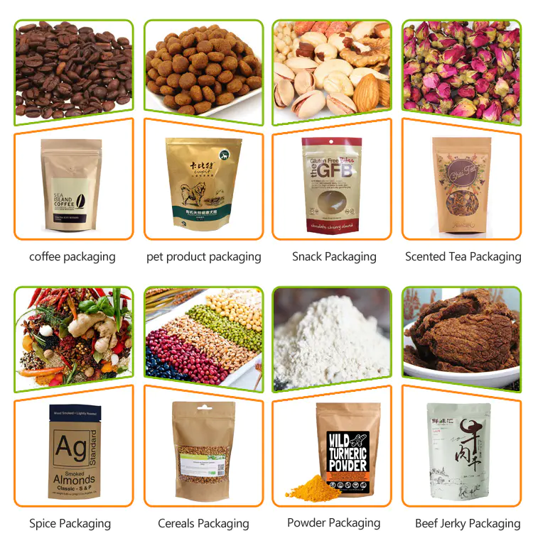 What is a kraft paper pouch bag?