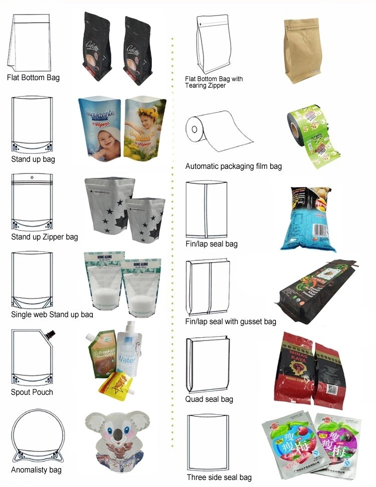 Wholesale flat bottom coffee bags for business for food packaging-1