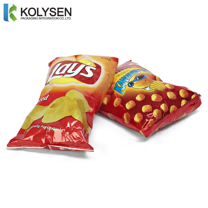 Food Packaging Industry: Green Innovation for a Smarter Future