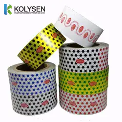 Food Packaging Industry: Innovation-Driven, Green Future