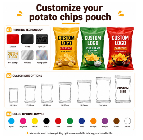 Central Seal Snack Bags: Keep Snacks Crispy & Highlight Your Brand